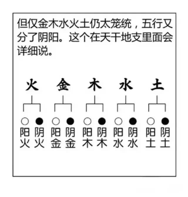 阳刃格身弱格男图片