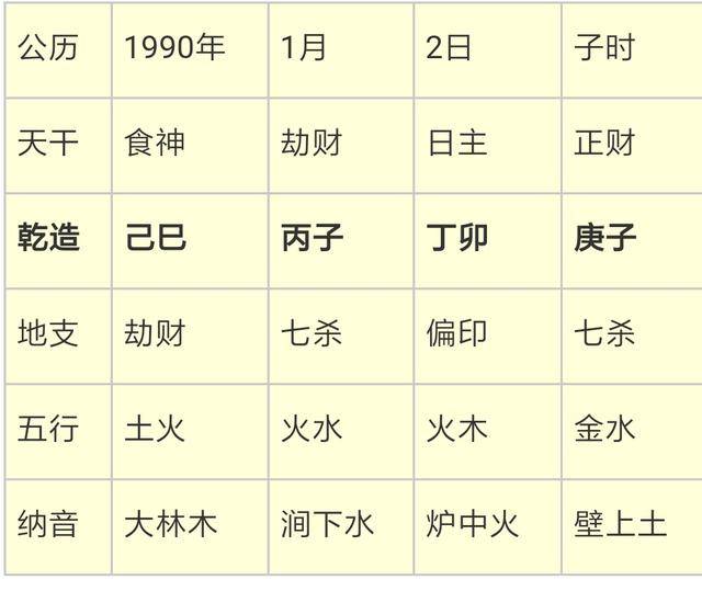 八字算命命盘_八字命盘测试_八字命盘测算app