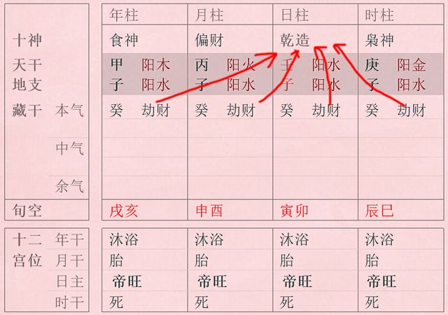 劫财格羊刃格辨析_劫财羊刃看似有能耐没有真本事_八字羊刃和劫财的区别