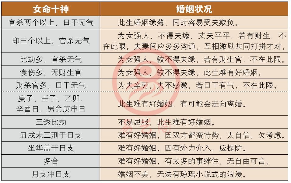 癸亥大海水命和丁卯炉中火合婚吗_丁火遇癸亥大运_丁卯火跟癸亥水在一起好吗