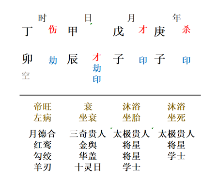 庚金乙木怎么算_乙木庚金_庚金制乙木