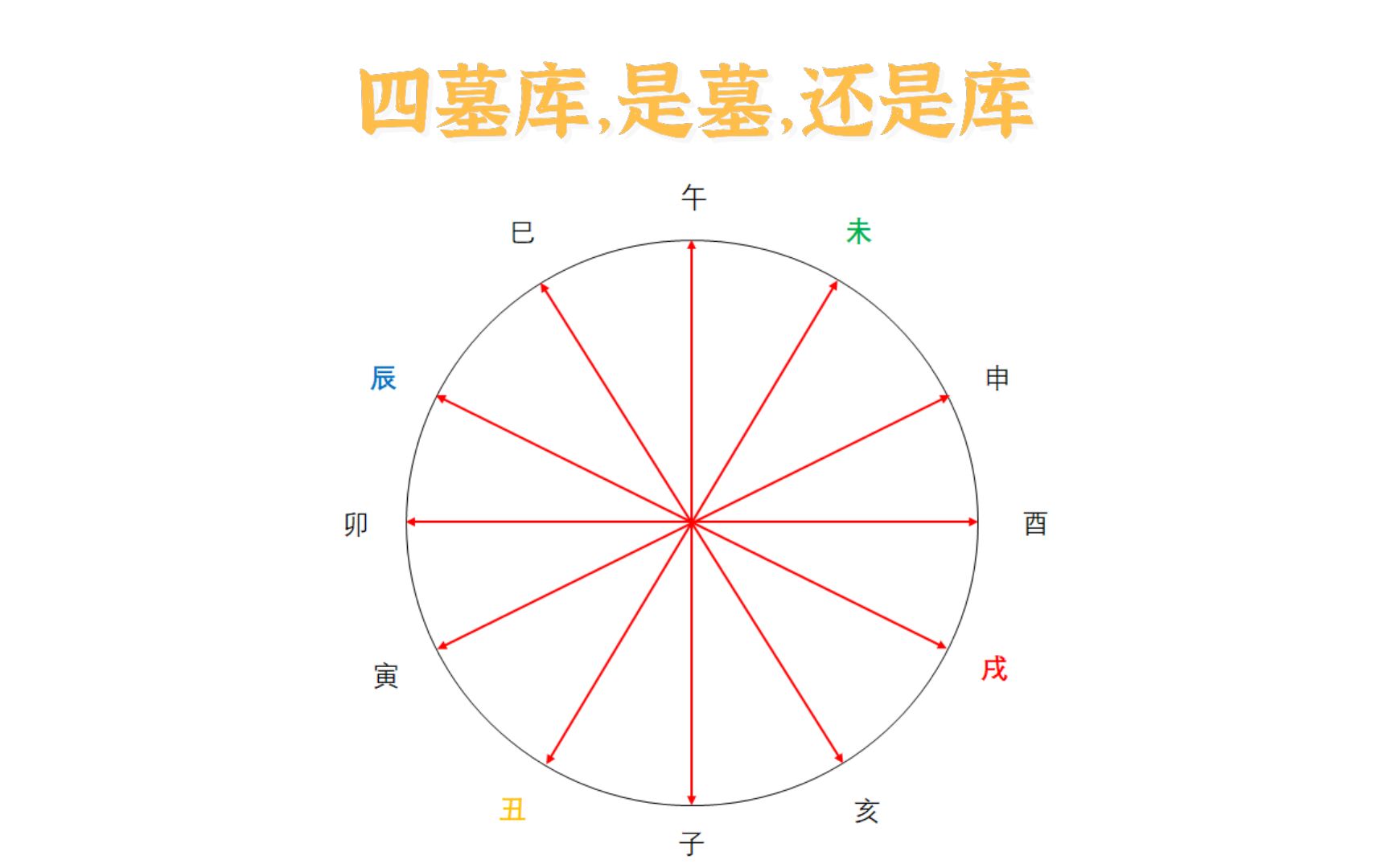 劫印在八字是什么意思_劫印啥意思_假从财格走印比劫运怎么办