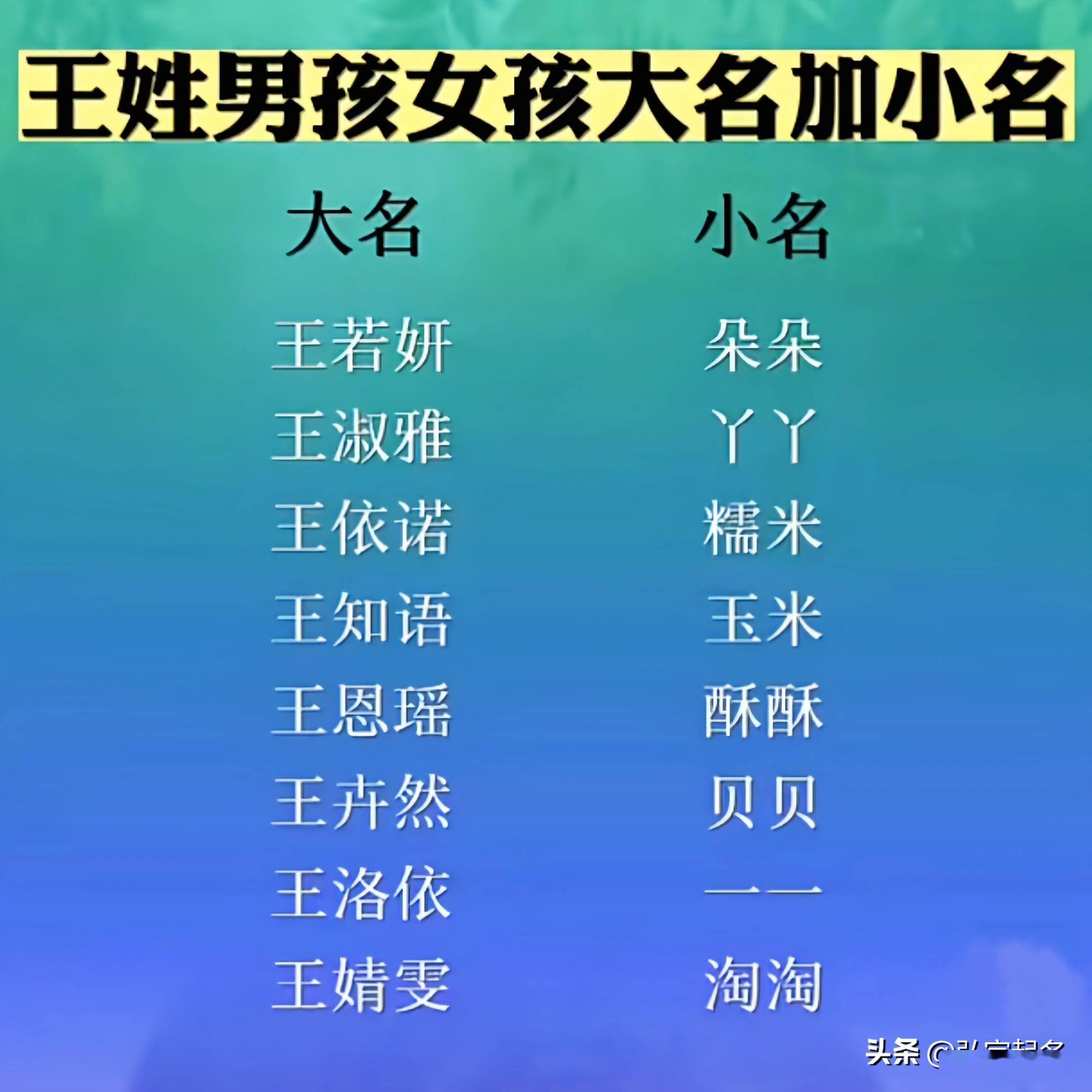 龙凤胎关联名字大全属猪_龙凤胎属猪取名_龙凤胎猪饲料