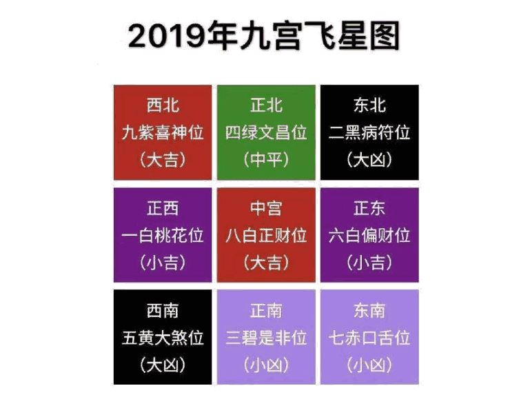 八字流年免费算命_八字流年免费测算终身详批_八字免费算流年