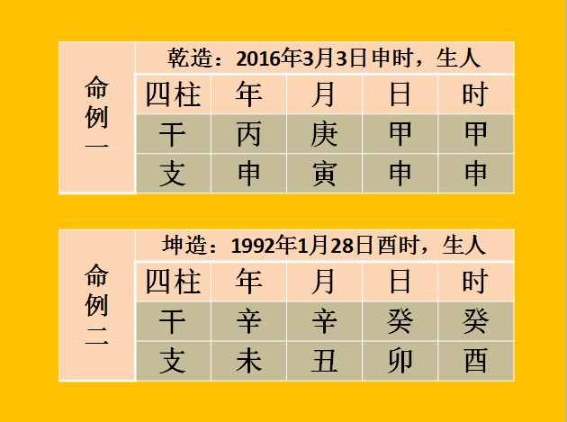 男命偏财在藏干_八字藏干偏财多的男人_男命八字只有一个藏偏财时支