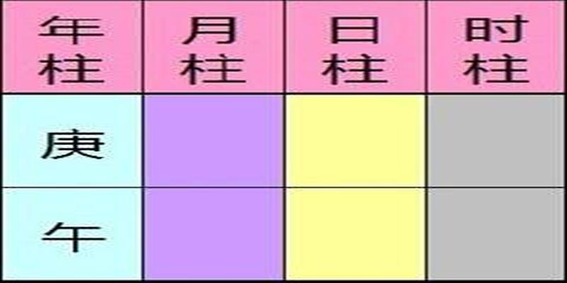 八字流年免费测算终身详批_八字流年免费算命_八字免费算流年