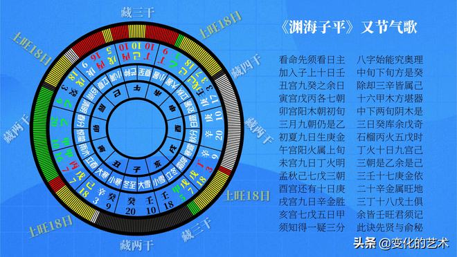 命八字硬什么意思_命硬的八字特点_何为八字命硬