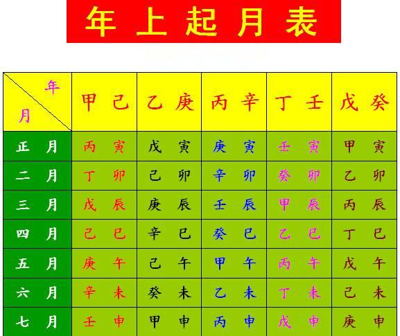 八字土多取名_八字为土的名字_土八字取名要带什么旁边的字