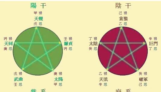 印比杀是什么_印杀是什么大运_印杀是什么意思八字解释