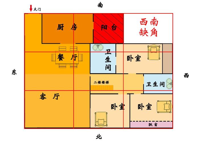 农村看风水多少钱_农村人看风水宝地_农村看风水先生可信吗