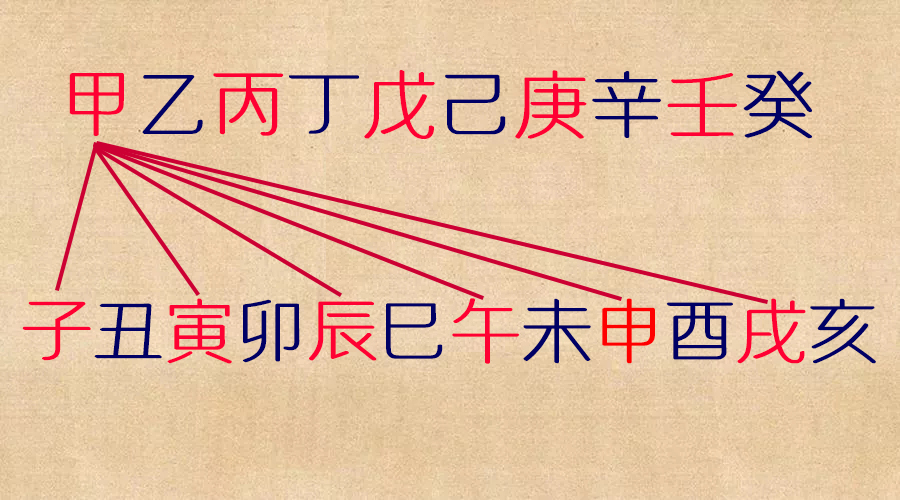 八字纯阴遇到八字纯阳_八字纯阴和纯阳的人在一起咋样_纯阳纯阴八字怎么看