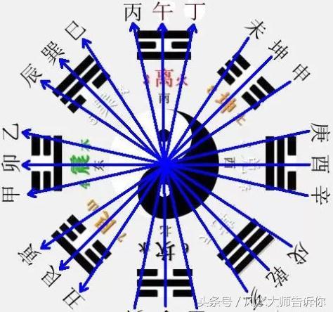 最差的八字日柱_八字日柱不合怎么破解_八字日柱不好怎么补救