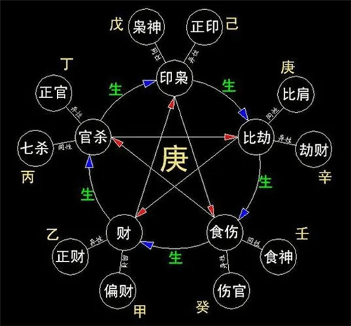 八字缺木男孩_八字缺木男孩名字大全_生辰八字缺木男宝宝取名