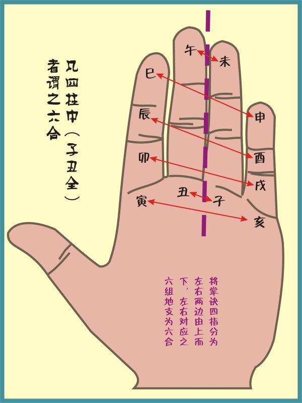 先天八卦作用有哪些_先天八卦作用_先天八卦有啥用