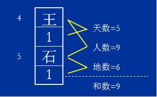 辛金喜欢丙火还是丁火_辛金和丙火_辛金和丙火会一见钟情吗