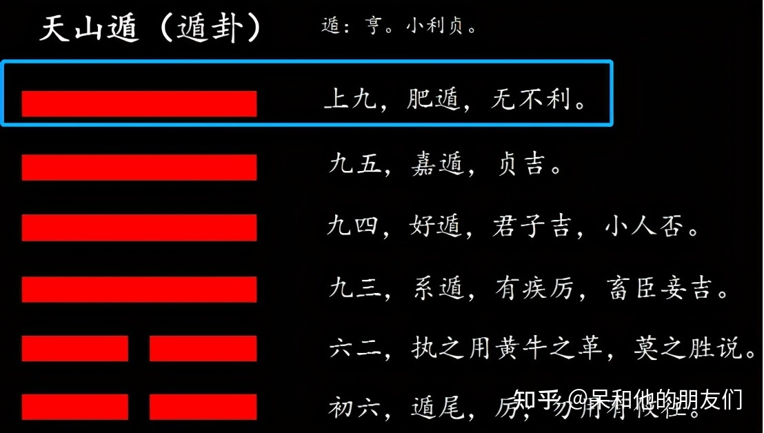 六爻六亲配六神_六爻六亲与六神的组合意象_六爻配六亲六神断事吉凶