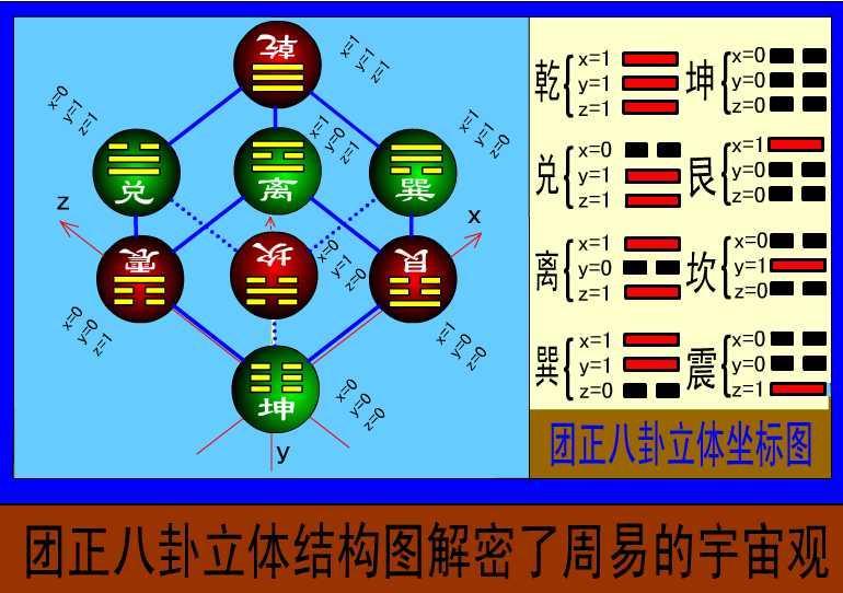 风泽卦六爻_六爻泽风大过预测姻缘_六爻泽风大过卦婚姻