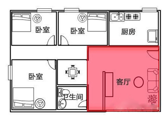 农村房风水格局_农村房风水口诀_房屋风水农村